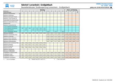 Baustellenfahrplan: Straßensperrung Lomersheim - Großglattbach (2 von 4)